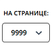 Кастомизация постраничной навигации в админ-панели