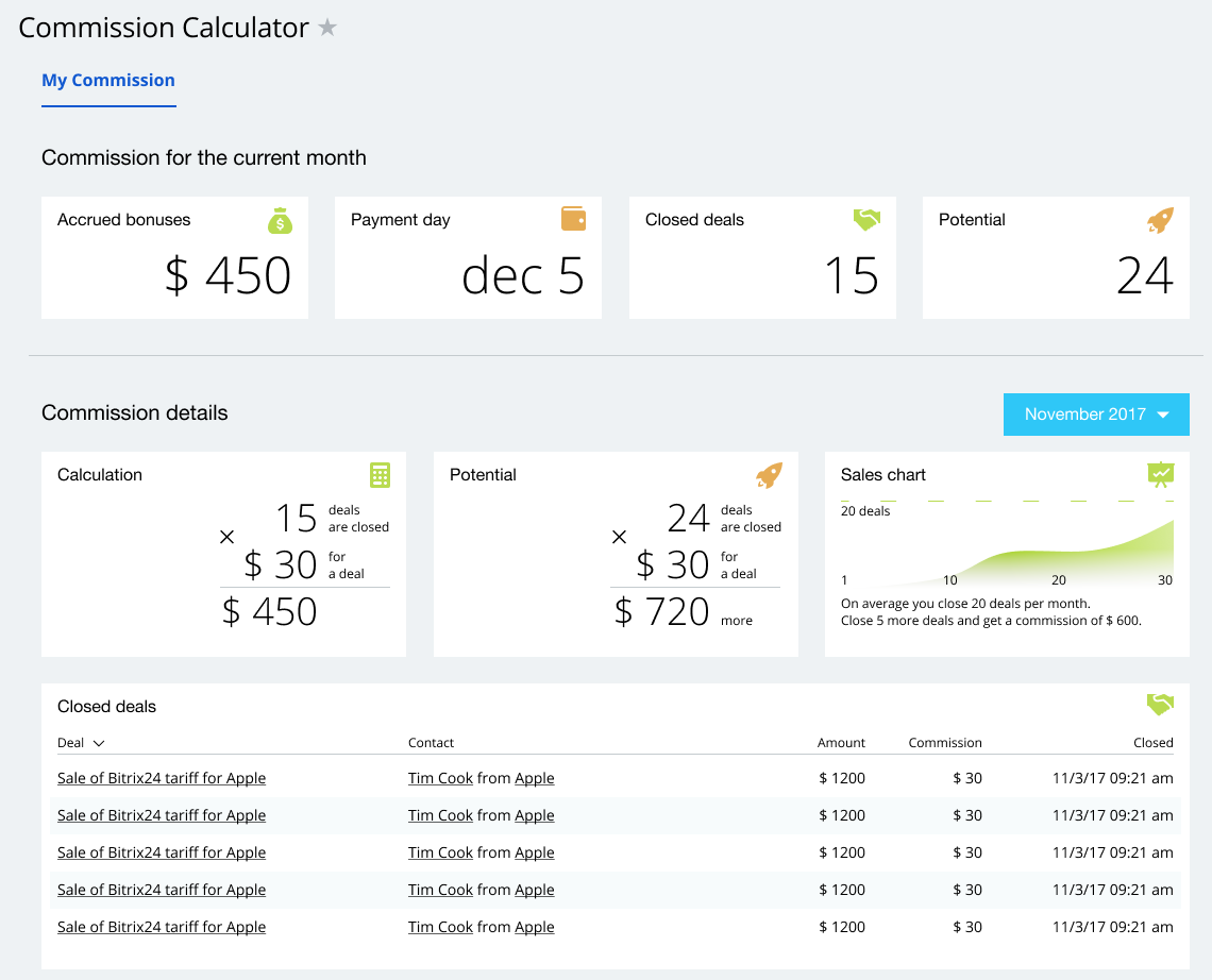 commission calculator