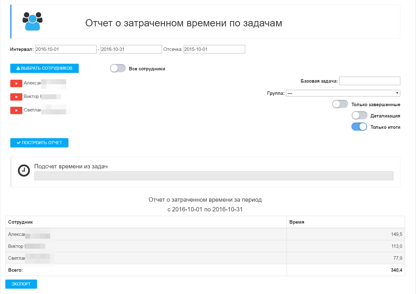 Битрикс24 отчет по задачам настройка представлений битрикс